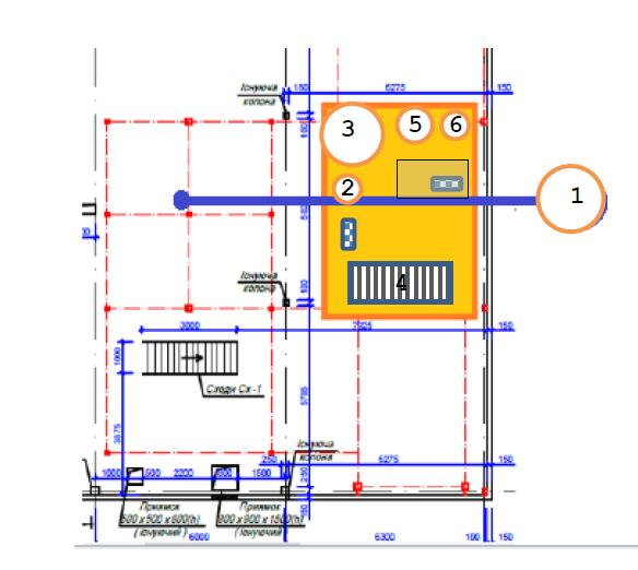 будівельні