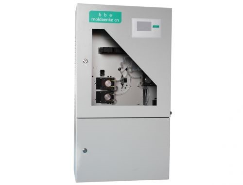 TP-OnlineAnalyser