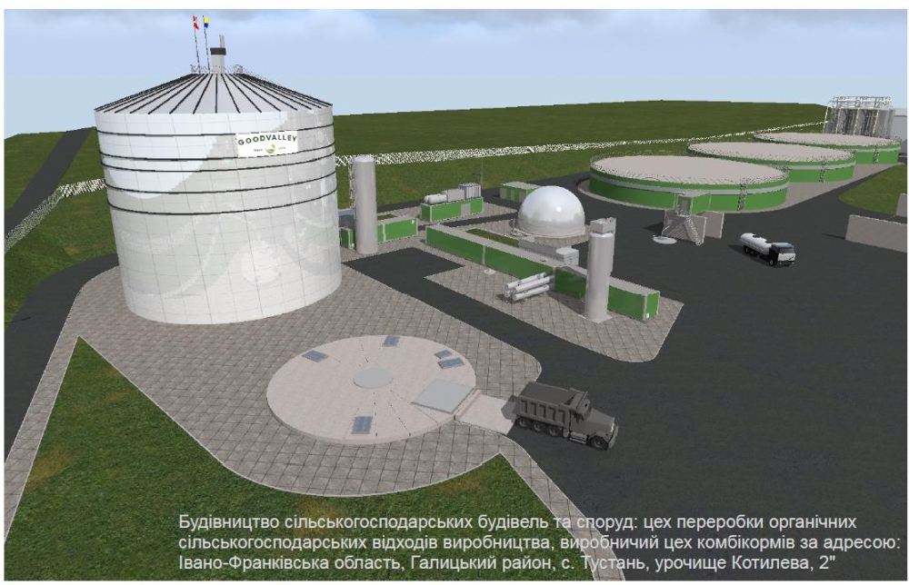 Биогазовая установка